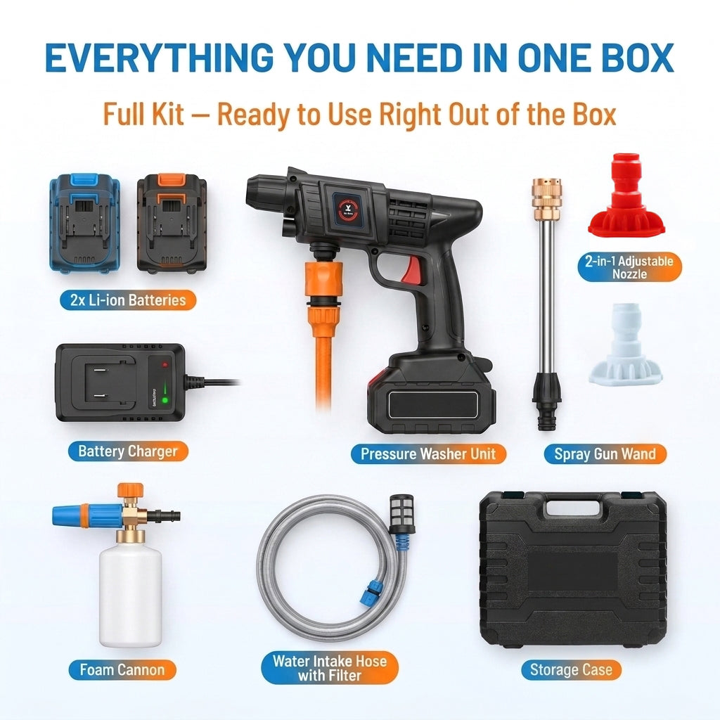 Portable Cordless Pressure Washer | 725 PSI Battery Powered | Dual Battery & Adjustable Nozzle