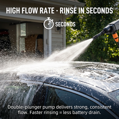 1000 PSI Cordless Portable Pressure Washer — 6-in-1 Nozzle, Dual Battery, Foam Cannon Included